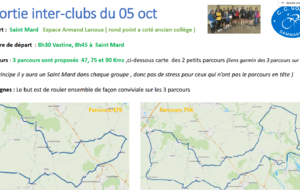 Sortie Inter club route _ Trace St Mard